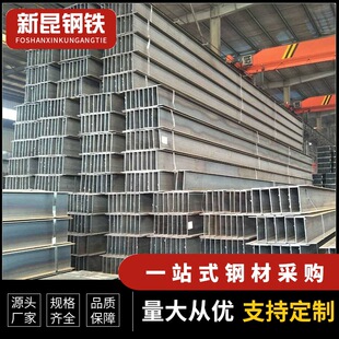 ��ɽ����\H���Q235B�����g����䓽Y��250*250�����㮔��l؛