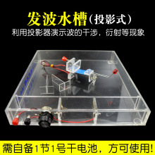 �l��ˮ��2208���ĸ������䌍������̌W�x��ͶӰ�Cе�����l�ʿ��{