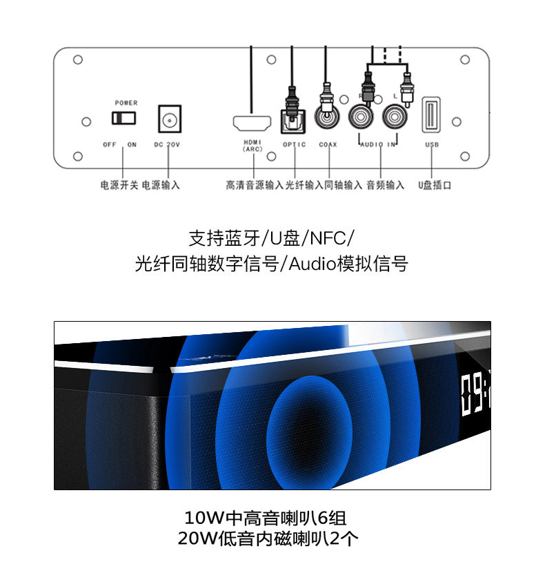 新款S9N重低音立体声家庭影院电视回音壁声霸无线蓝牙音箱外贸详情5