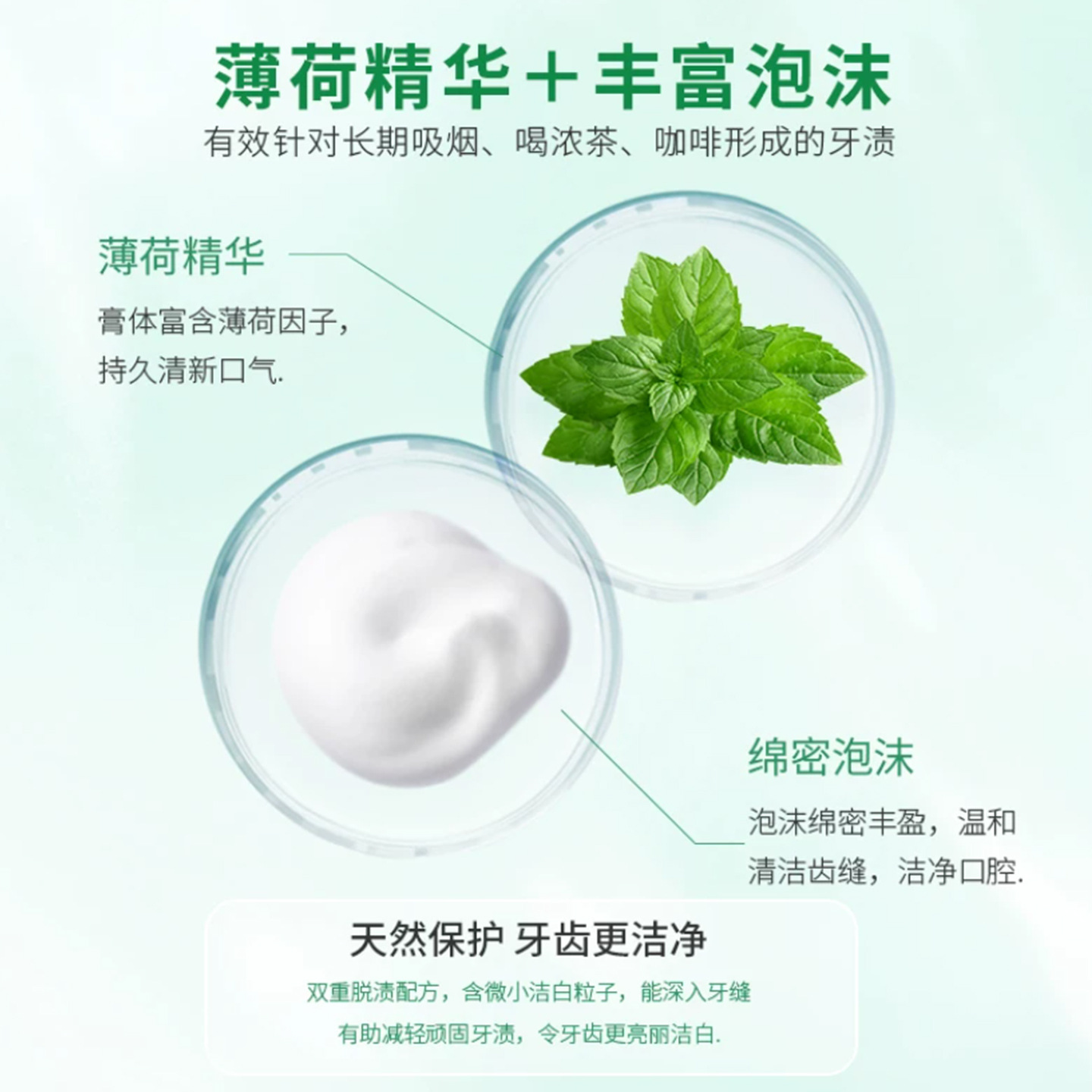 Dental Doctor limón brillante pasta de dientes, limpieza oral, menta, protección de las encías, anti-cavidades, pasta de dientes portátil, traje de viaje