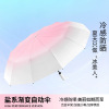 Automatic big umbrella, sun protection cream, gradient, fully automatic, UF-protection, wholesale