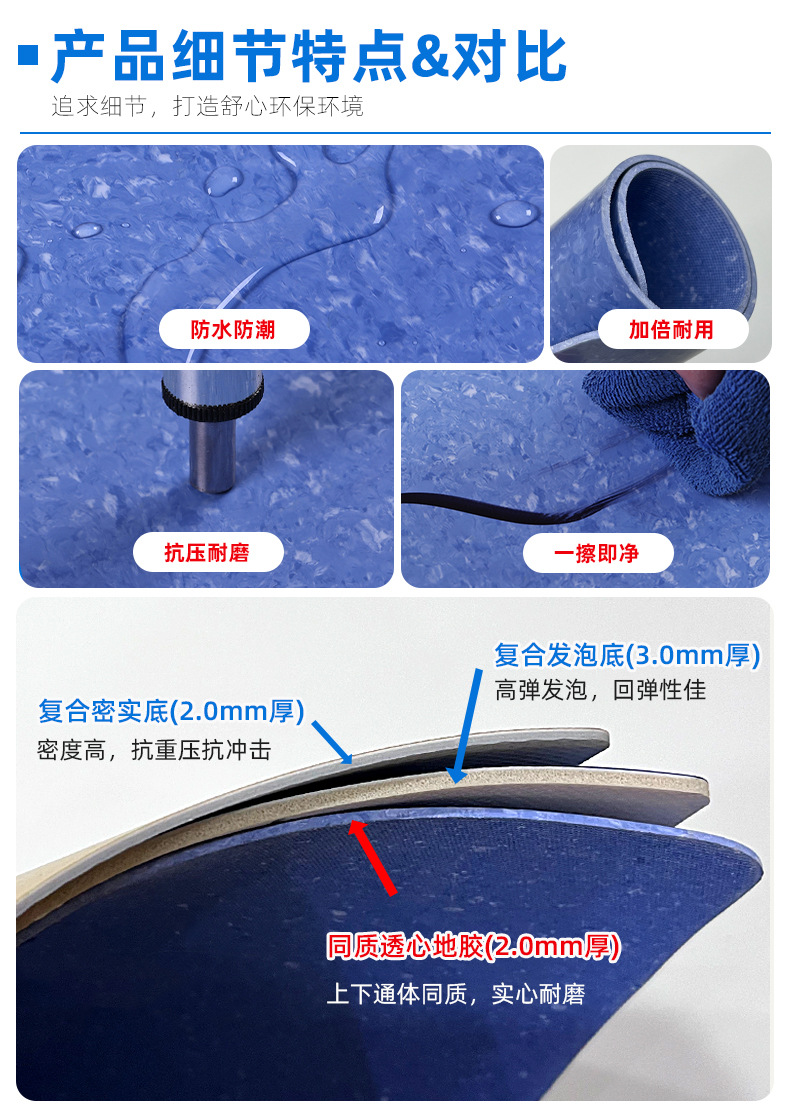 伊达百耐同透复合综合版1_05.jpg