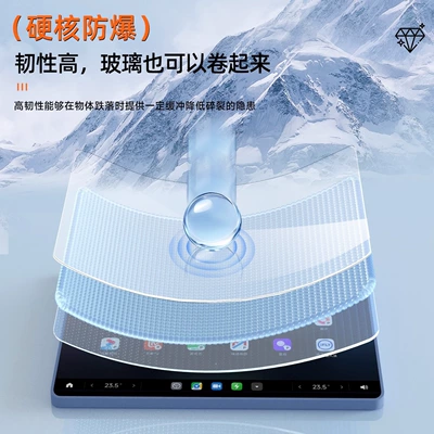Suitable for 25 Models of | Car interior film