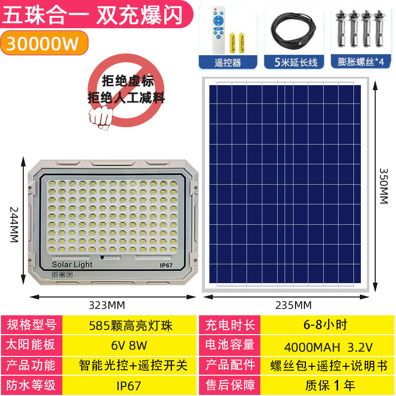 国境を越えたハイパワー工学サッカーフィールドバスケットボールコート投光器高射砲看板ガーデンライトソーラー投光器|undefined