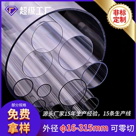 PC管;PMMA管