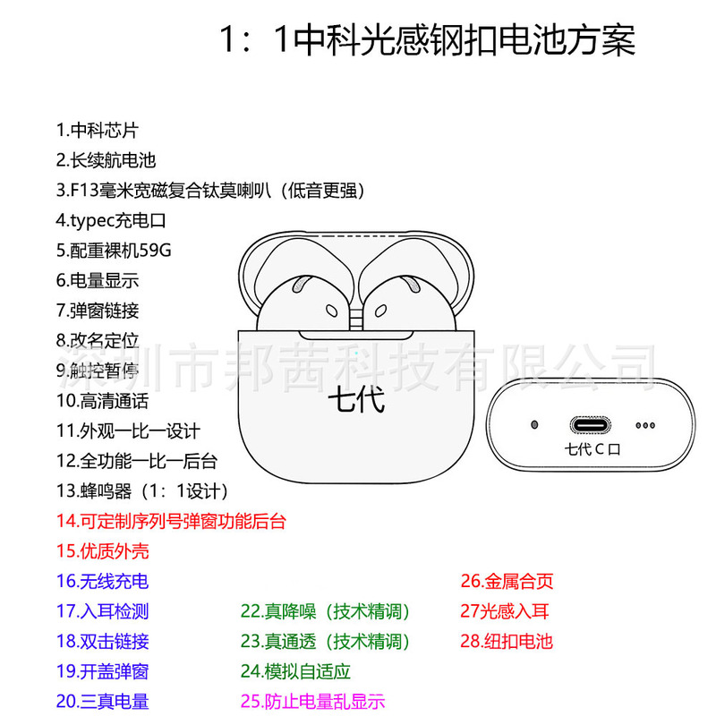 华强北耳机工厂一比一5代6代7代新款降噪弹窗适用苹果手机蓝牙耳|undefined