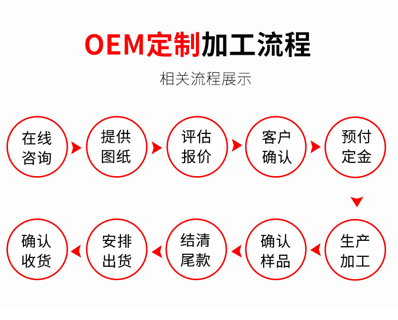 详情页4 (2).png