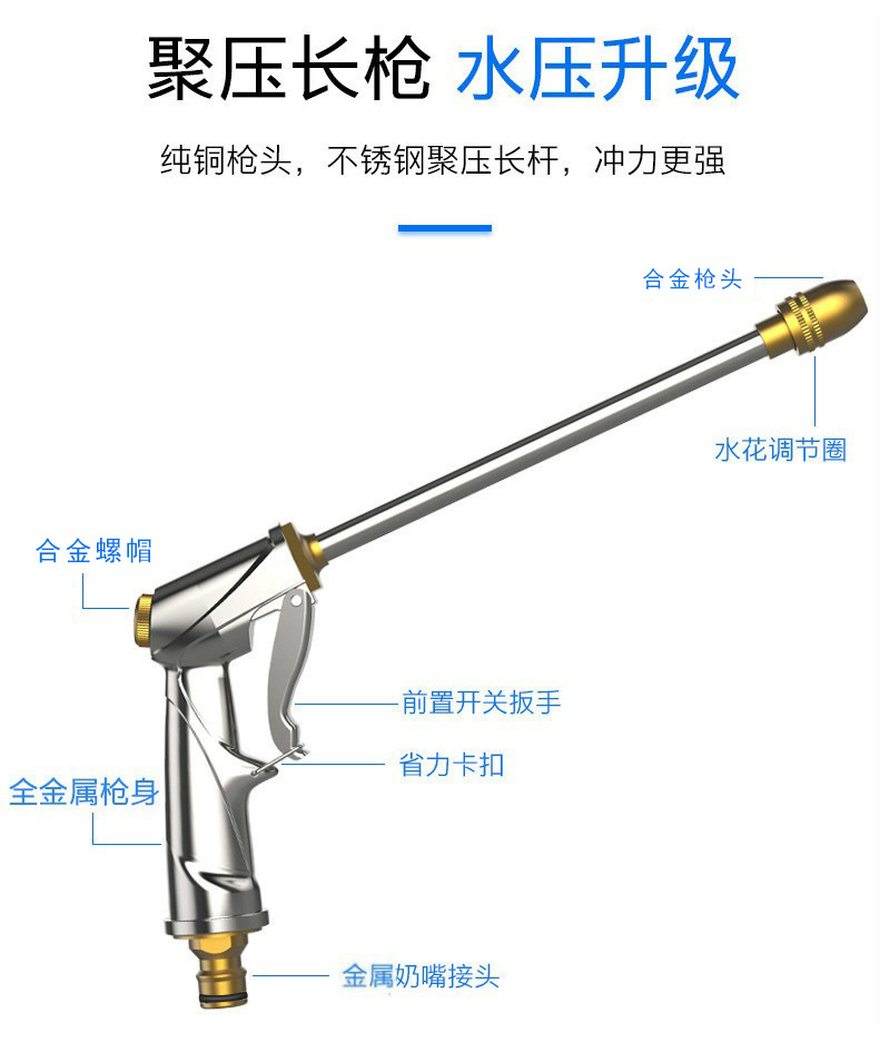 厂家出售高压家用洗车水枪水管软管花园伸缩清洁浇花喷头工具套装详情5