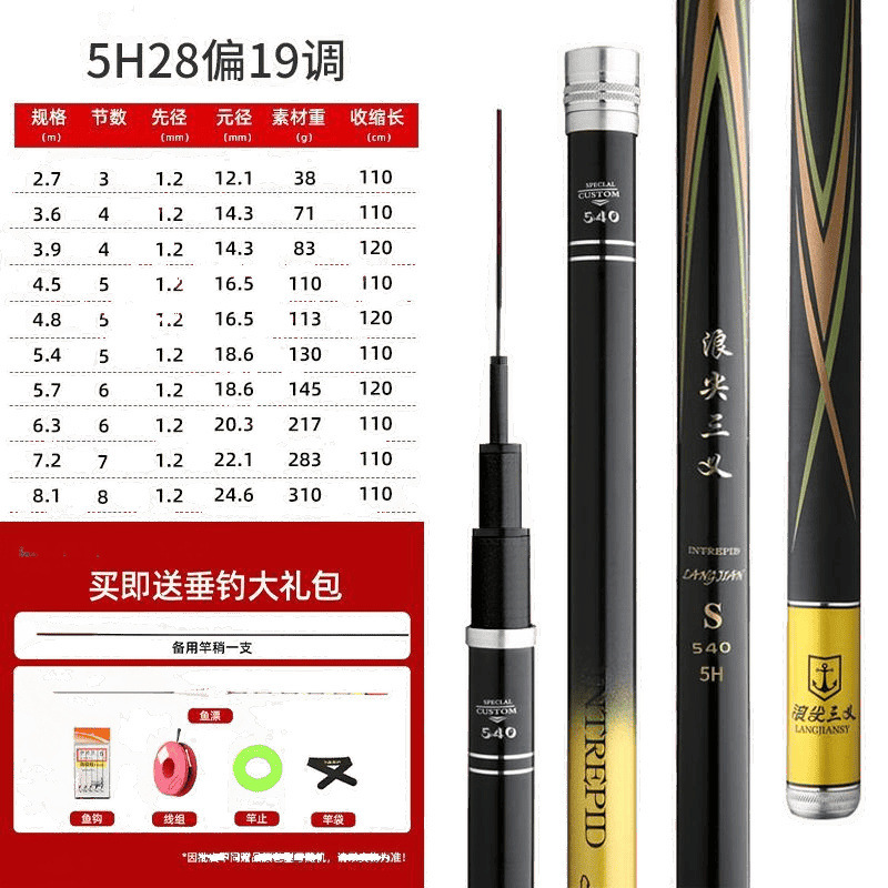 釣り竿 ハンドロッド 超軽量 超硬 19トーン カーボンテーブル釣り竿 ブラックヒット ヘビロッド 釣り竿 スポーツ アウトドア 小型|undefined
