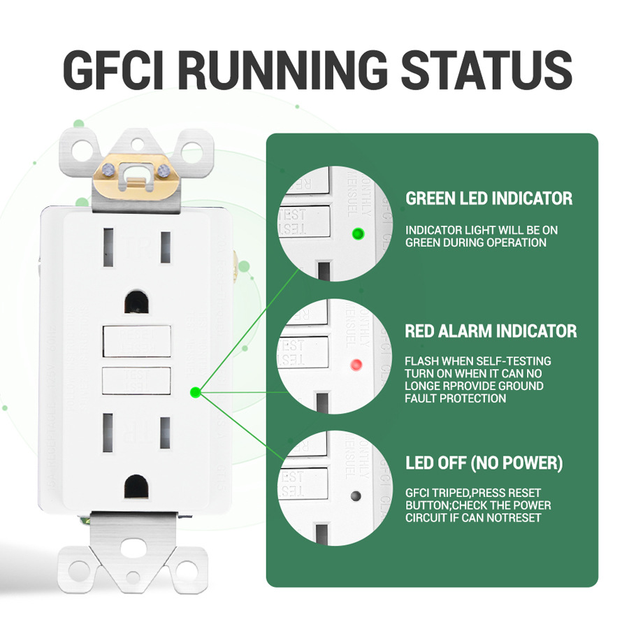 Cross-border e-commerce specializes in American standard American socket GFCI leakage protection wall socket 15A 20A 125V with TR