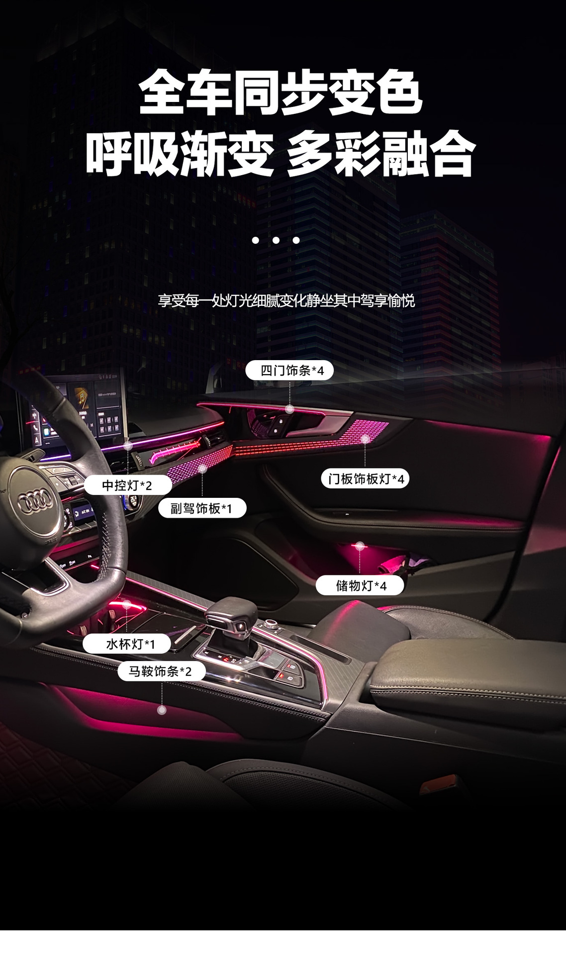 Car ambient lighting is suitable for Audi A5-2017-2025