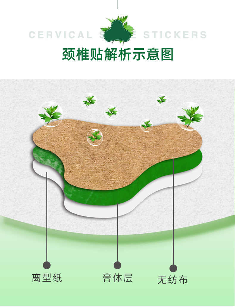 阿里—颈椎贴详情_08.jpg