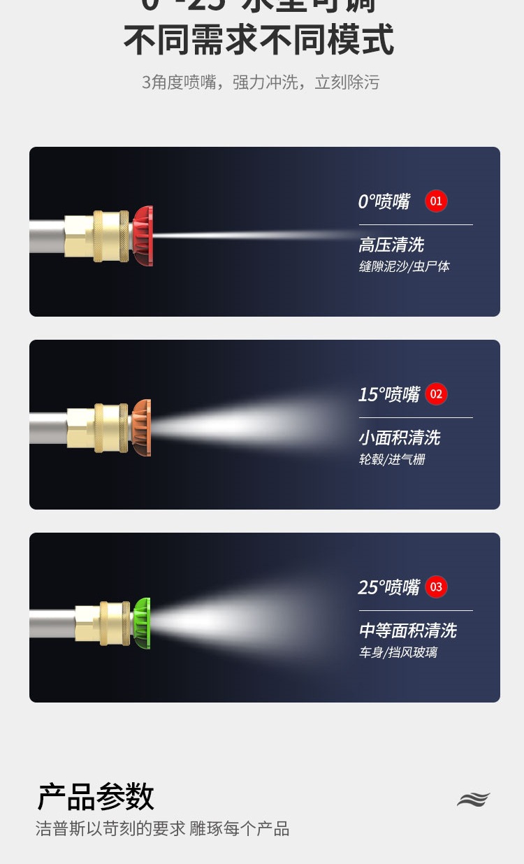 Jeps F22-S High-Pressure Car Washing Machine Household Cleaning Machine Car Wash Water Gun All-Copper Crankshaft Pump Head Sensor Motor