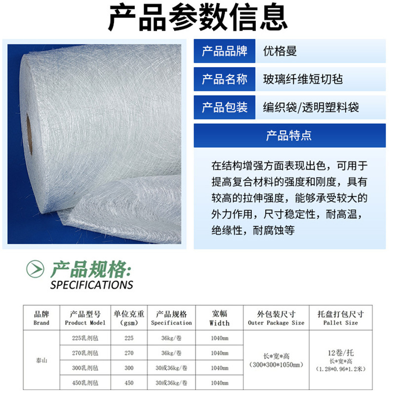 泰山玻璃纤维短切毡乳剂粘耐高温耐腐蚀无碱玻璃纤维短切毡批发|undefined