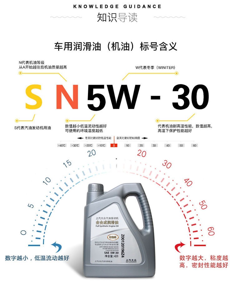 Suitable for SAIC Volkswagen original premium oil, fully synthetic lubricant SN5W-30, for Skoda, Lavida, Passat