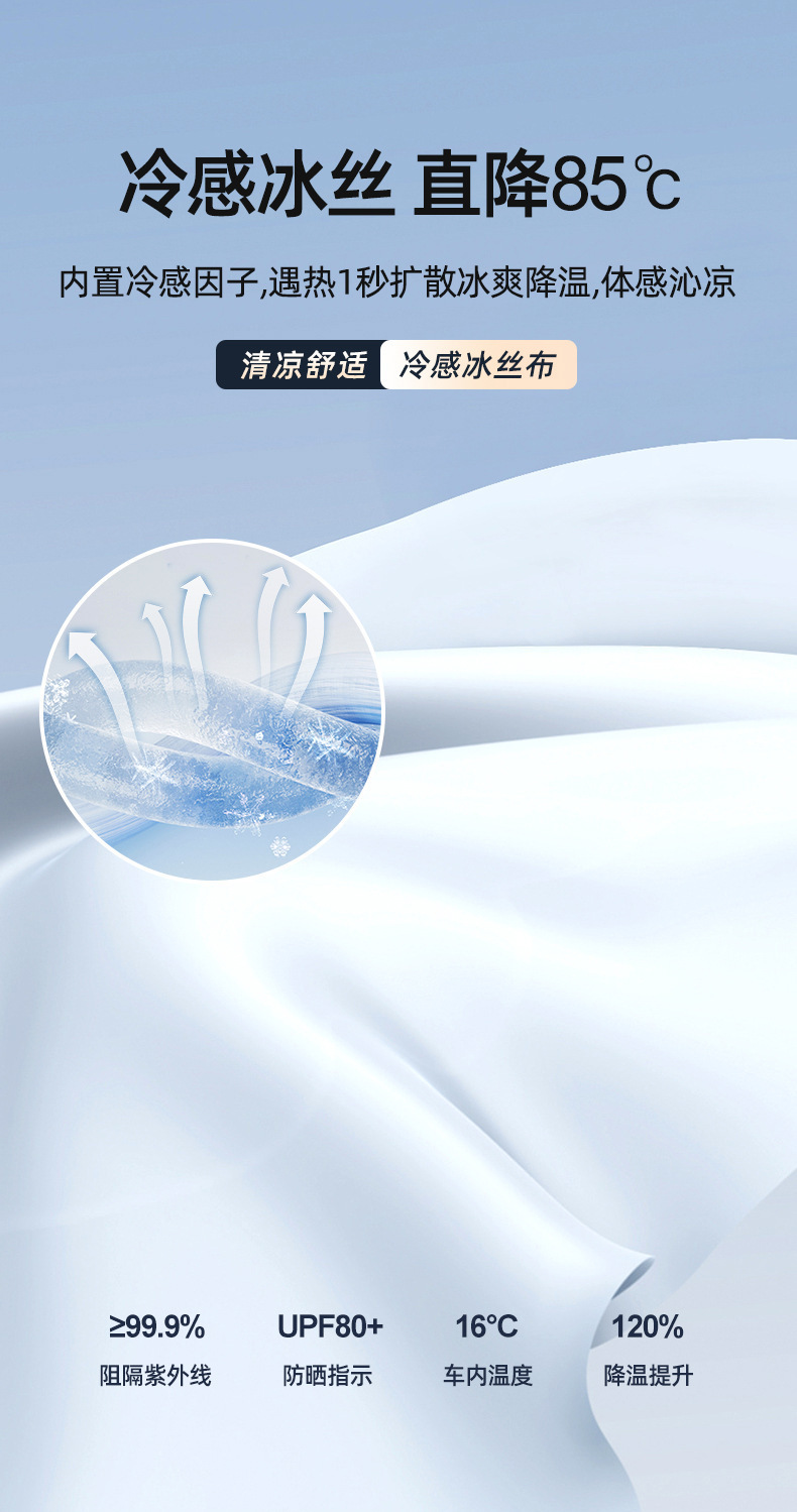 Suitable for Tesla Model 3/Y Sunshade, Sun Protection, Heat Insulation, Interior Modification Parts, Sun Visor, Special Car Accessories