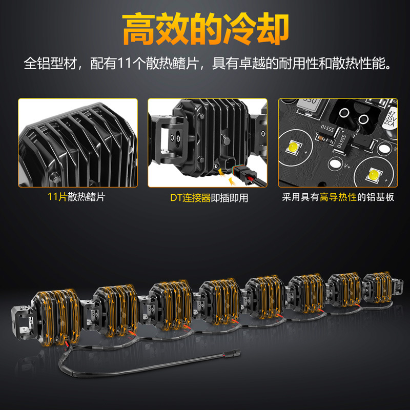Cross-Border E-Commerce Specializes in Supplying New Models of Car Strip Lights, Roof Lights, Combination Connected Strip Lights, and Off-Road Vehicle Lights