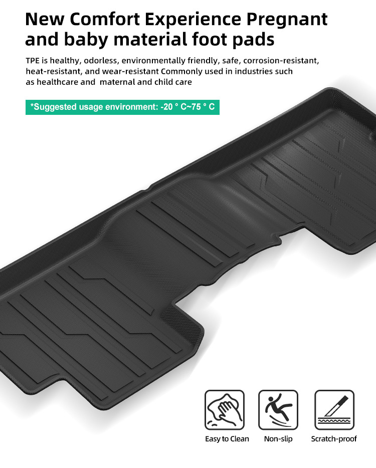 Suitable for 23-25 Models of Haval H6 Hev Right-Hand Drive Cars, Custom-Made Full Tpe Floor Mats, Exclusively for Cross-Border Supply