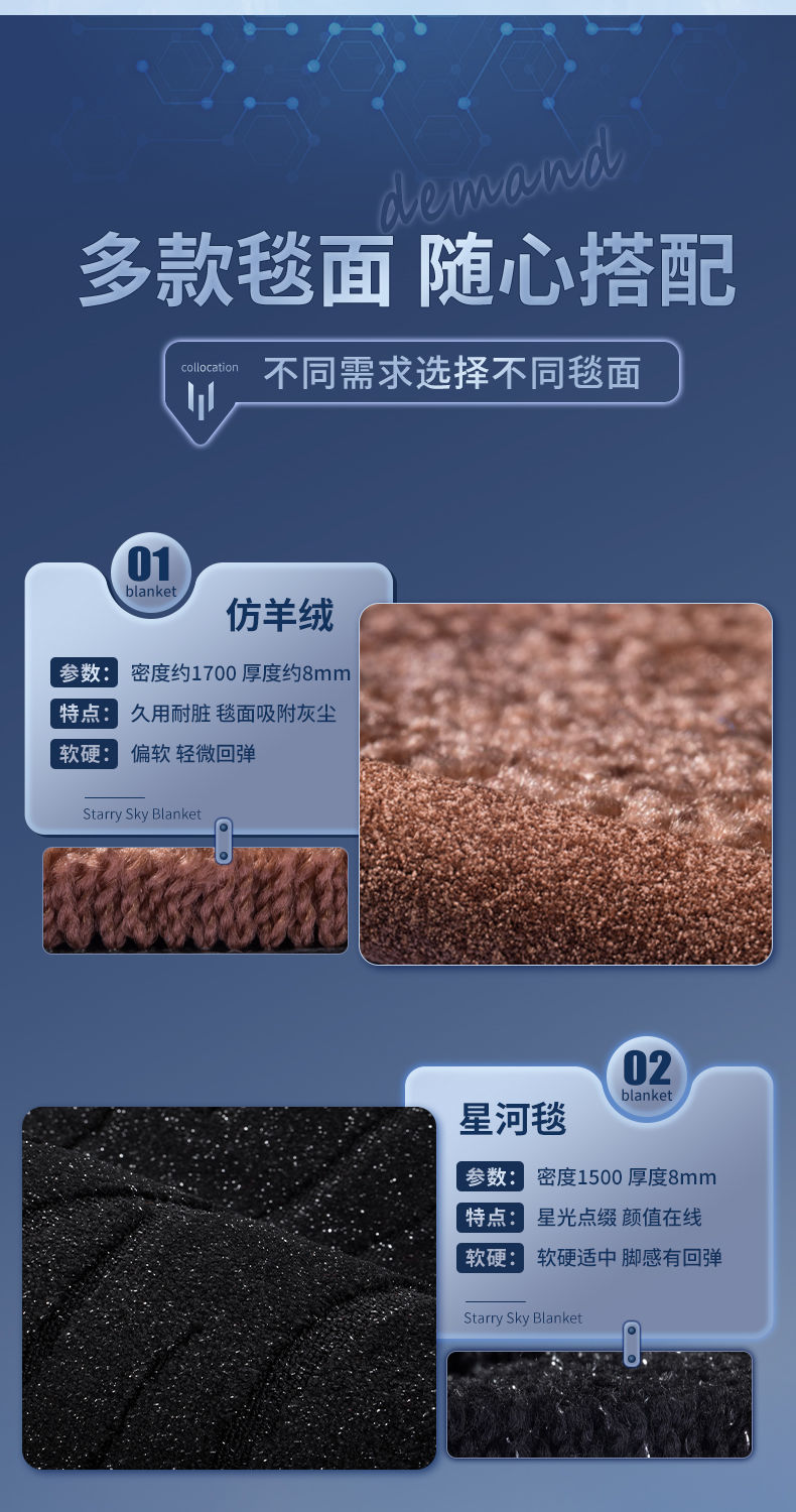 Suitable for Byd Song Plus Floor Mats Surrounding Song Plus Dmi/Ev Interior Tpe Car Floor Mats Trunk Mat