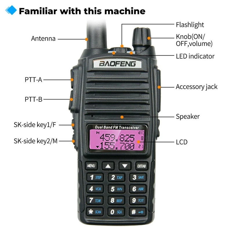 BaoFeng-UV-82-Real-8W-Portable