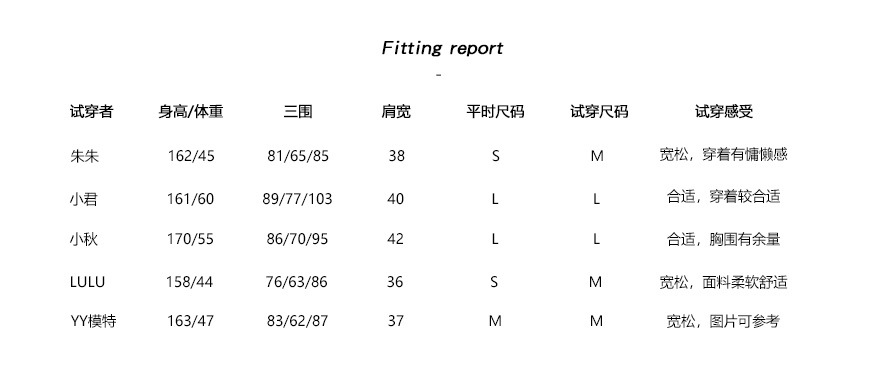 试穿报告M L合