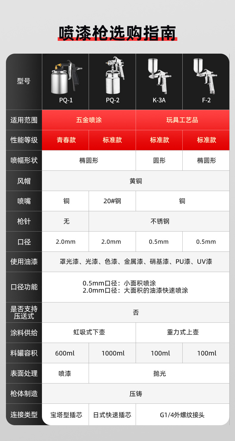 PQKF系列参数.jpg