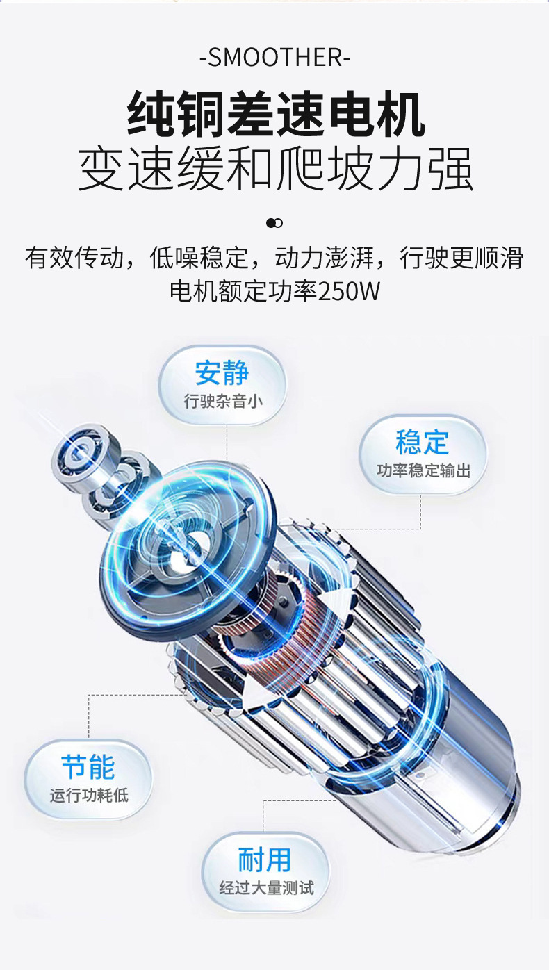 New four-wheeled electric vehicle, designed for seniors, a convenient and age-friendly small, foldable electric scooter for home use