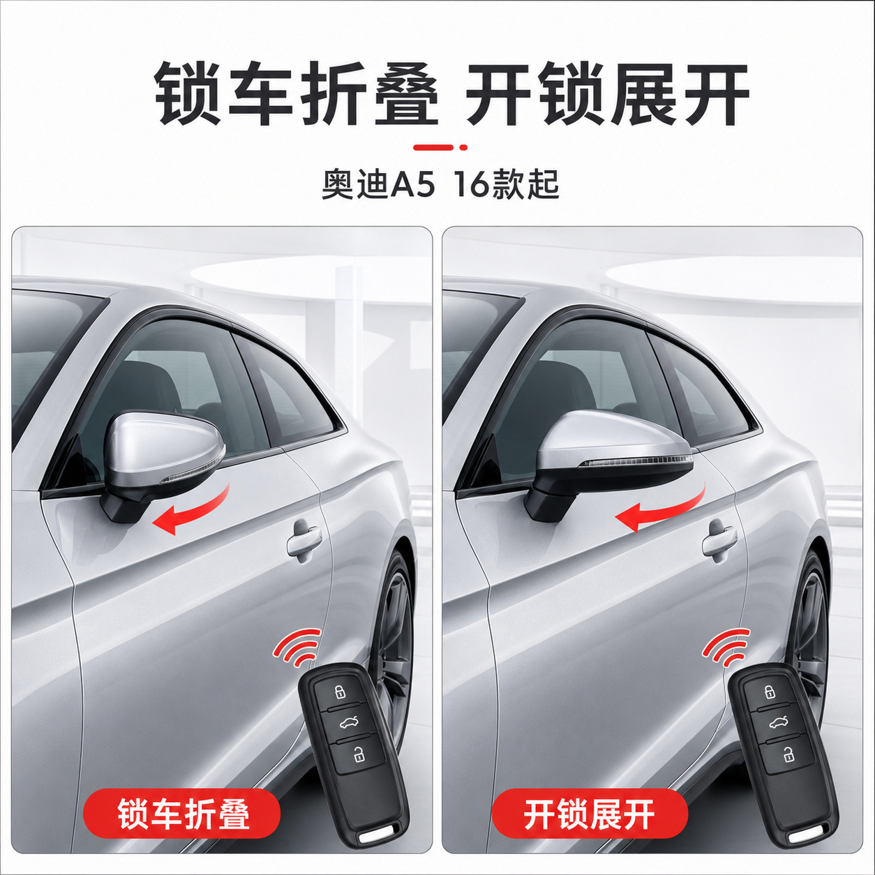 Suitable for Audi A5 (2016 onwards): Electric folding rearview mirror upgrade kit, including features for locking the mirror when the car is locked, unlocking it when the car is unlocked, and unfoldin