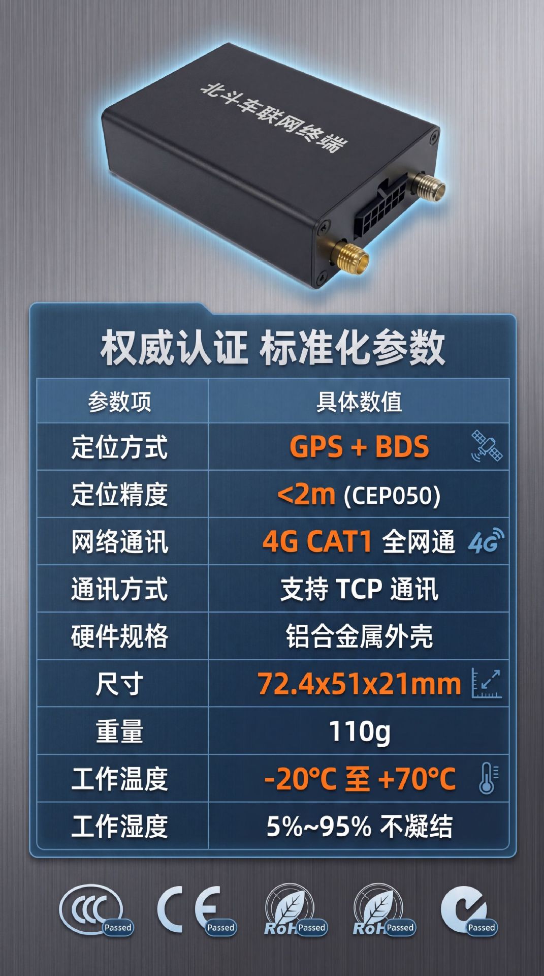 Direct from the manufacturer: 4G full-network Beidou satellite tracker, real-time precise vehicle positioning GPS car locator