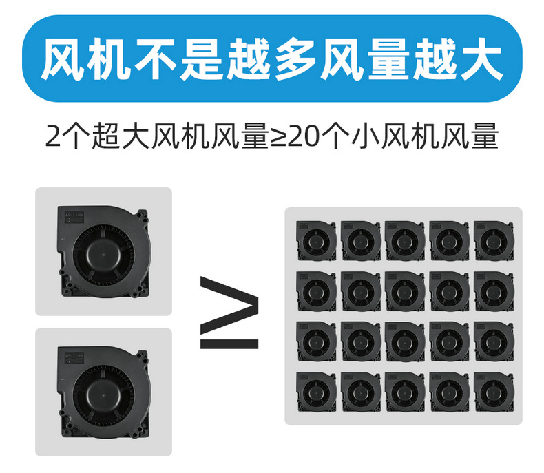 Truck Ventilated Seat Cushion, Car Cooling and Breathable Fan Seat Cushion, Vehicle-Mounted Blower Massage Function Seat Cushion 24V