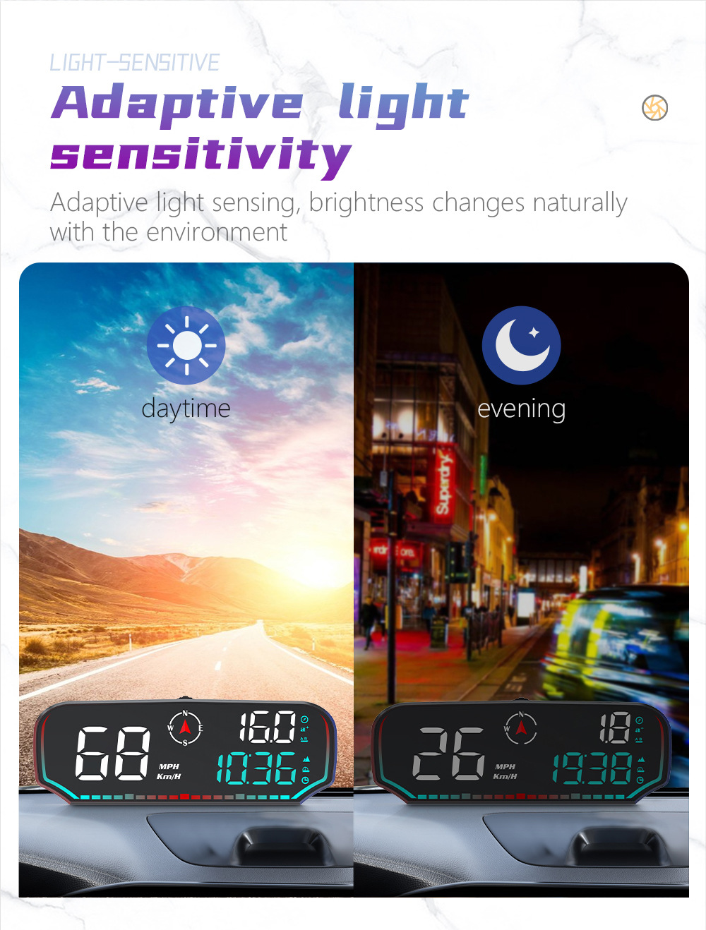 Car HUD Head-Up Display, Car-Specific GPS Tester, Multi-Function Display, Intelligent Dashboard, High-Definition