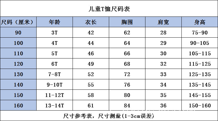 儿童T恤尺码表-中文版.png
