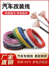 ܇b늾 ~0.3 0.5 0.85 1 2ƽ·܇߅̫