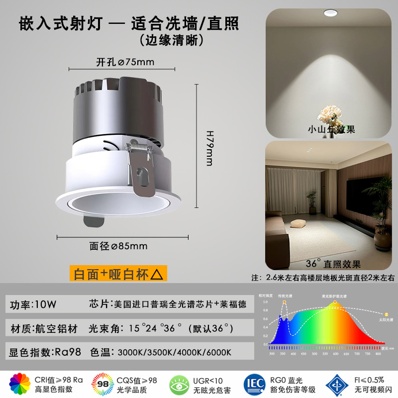 75 hole 10W matte white