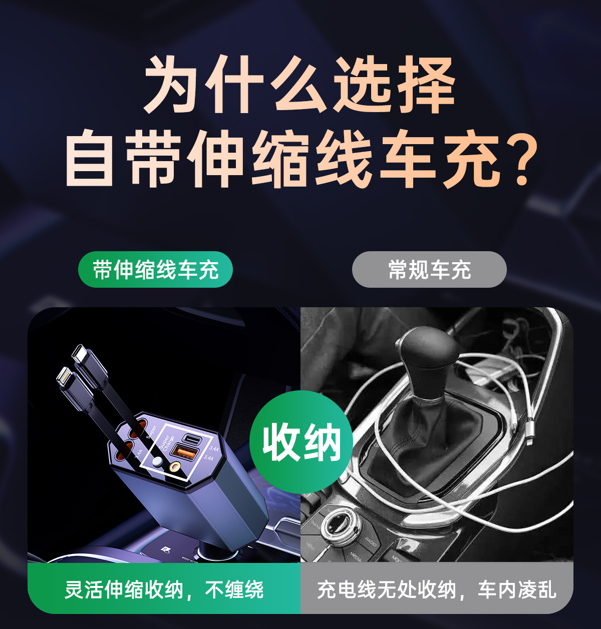 Car Charger with Retractable Cable, Customized Car Charger for Mobile Phones, Super Fast Charging, Oem Processing by Manufacturer