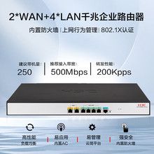 MSR860-6EI-XS /-6HI-XS ��������ҵ·��������AC���� ������200