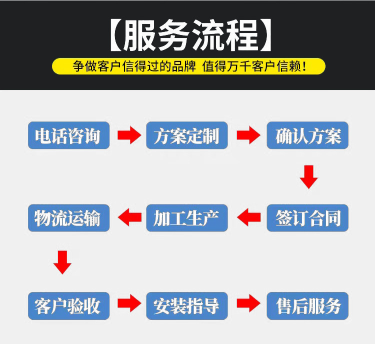 380详图