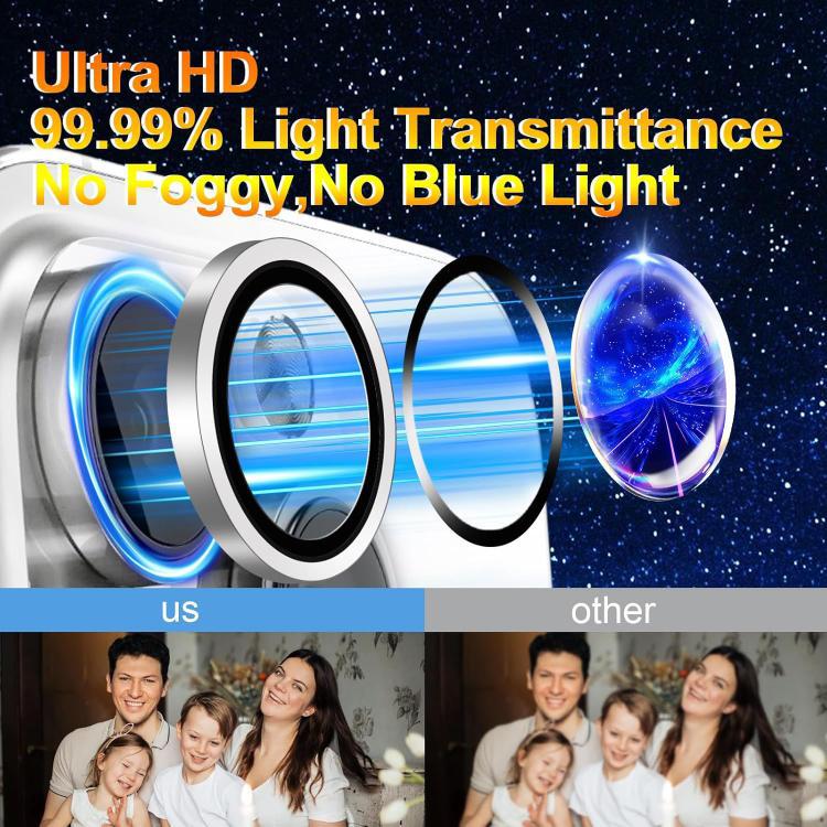 Kalebol Fácil de instalar Anti-rañazos Anti-ruptura Sin parpadeo Ultra-delgada película protectora de lente independiente para iPhone 17 / iPhone Air