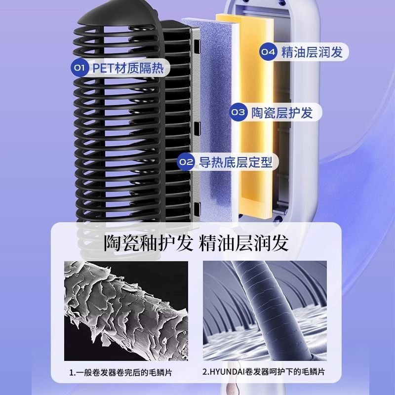縮毛矯正コーム、マイナスイオン、髪を傷つけない、ふわふわヘアアイロン、両用スプリント、電動コーム、レイジーファクトリー、卸売|undefined