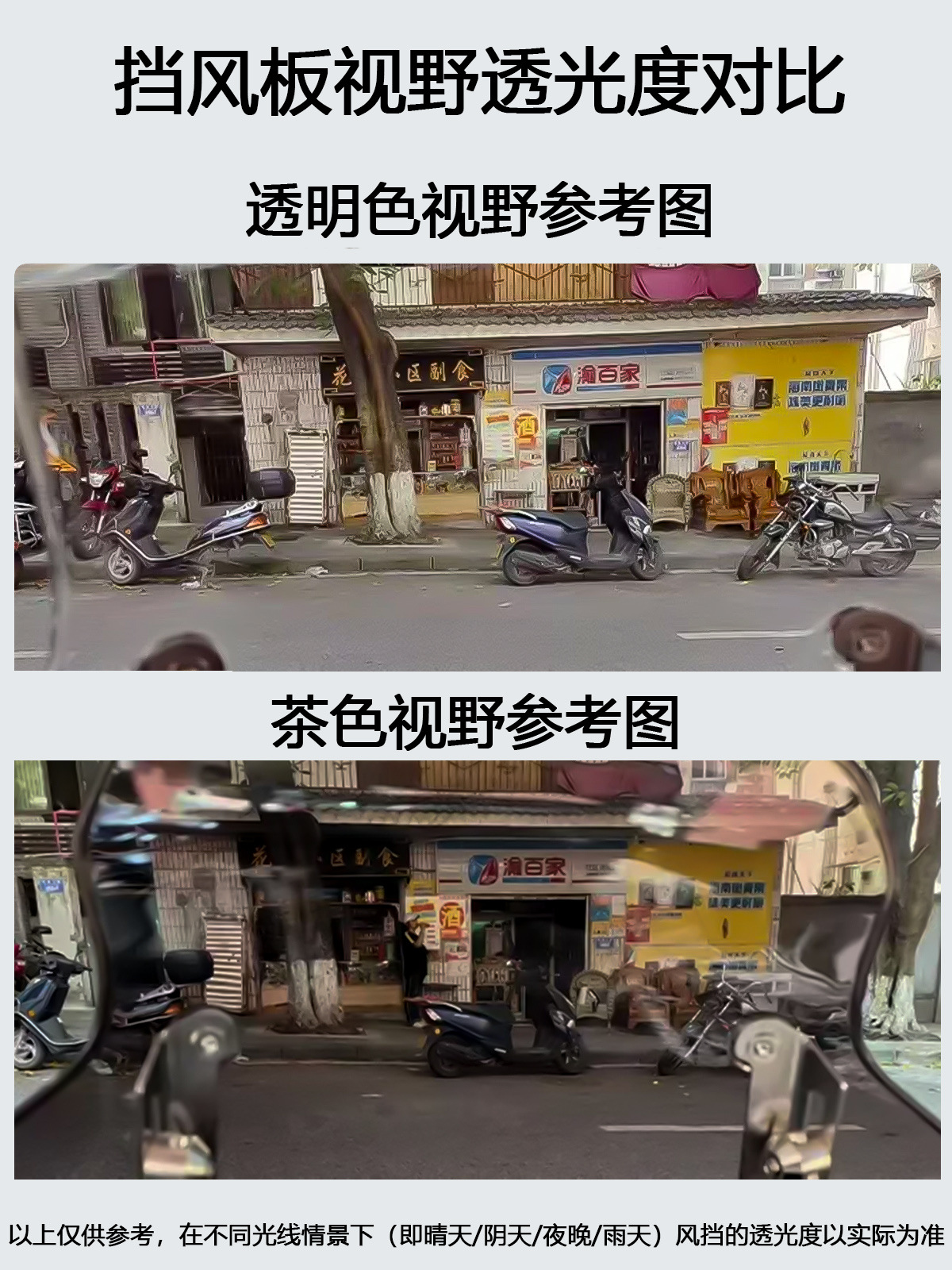 Suitable for New Dazhou Honda Split Blade/Split Road RX125 motorcycle, PC front windshield glass for modification