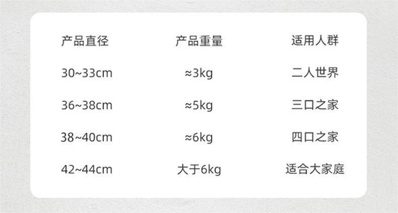 /O1CN01gx7A1V1yvdJ4ZXySR_!!2219033726641-0-cib.jpg?x-oss-process=image/format,png