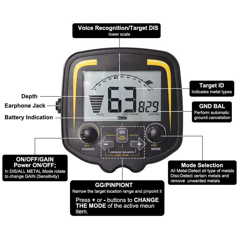 Underground Metal Detector