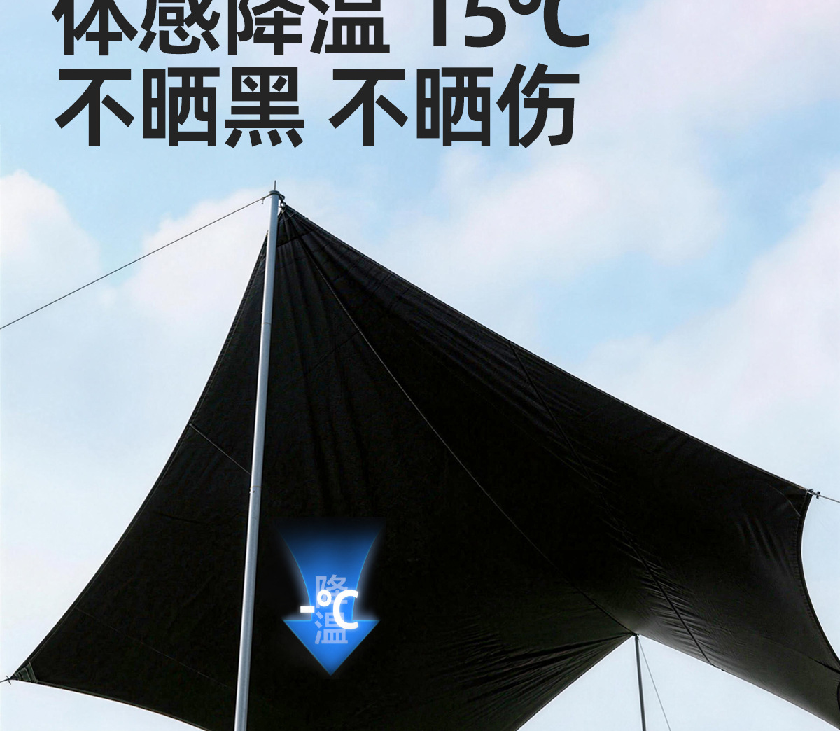 Kuangtu Black-Coated Outdoor Camping Sunshade Tarp, Thickened Sun Protection Coating, Rainproof Large Tarp for Camping