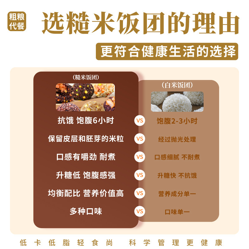 糙米饭团多口味随心选择七色十色牛肉鸡肉糙米饭团开袋即食批发|undefined