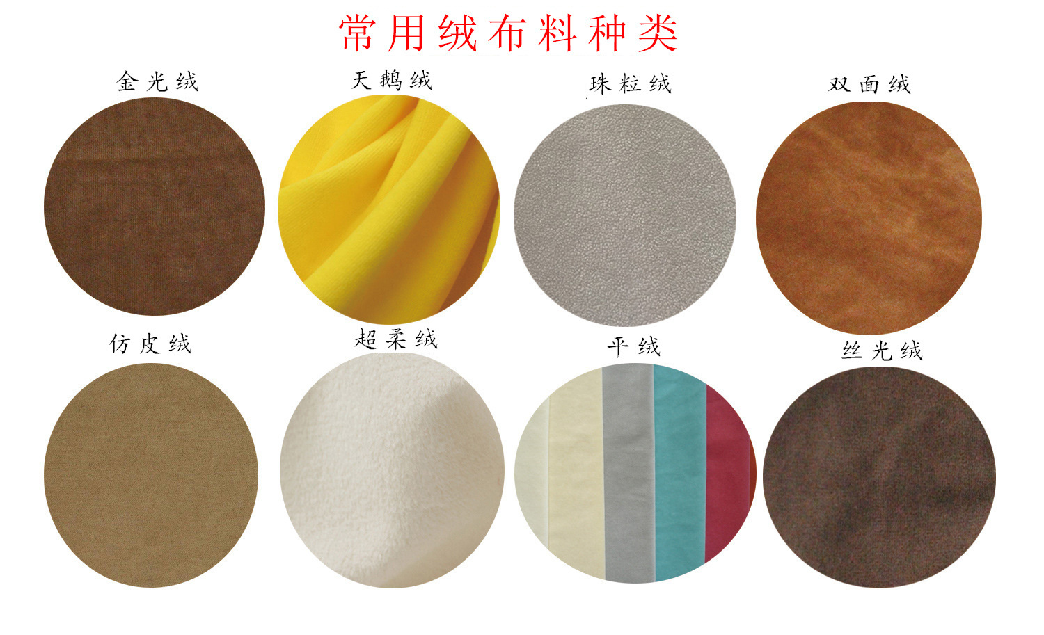 常用绒布料种类