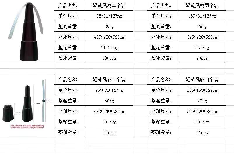 49ad3fc1c8cbbab26803510088ba01