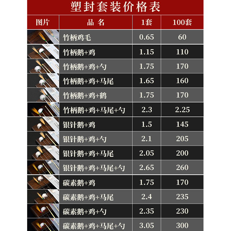 Plastic-sealed disposable ear-picking tool set for ear-picking shop technicians, ear spoon with bamboo handle, silver needle, chicken goose feather stick, horsetail