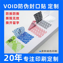 void�����N���˺�һ���Է���˺���oЧ���˲��Q���_���ַ��η���N