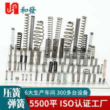 ͰlSҏɉ ƈAΉλȦ304P䓏ɉ