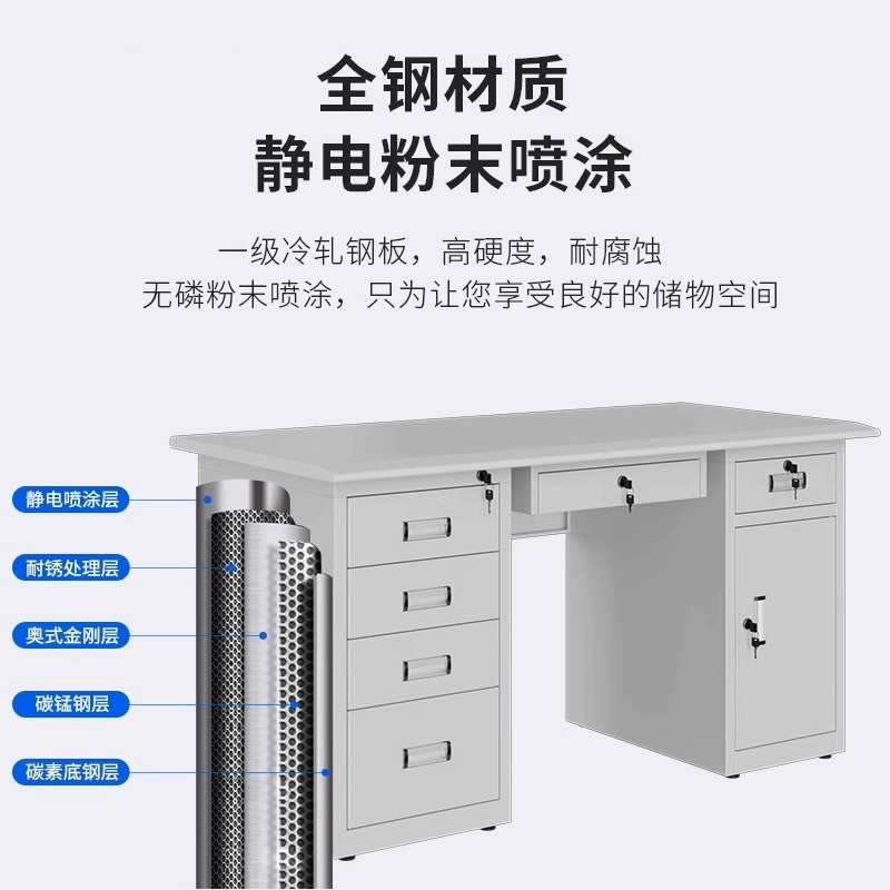 Mesa de acero, personal de oficina con cajones, escritorio de escritorio, escritorio de computadora, cerradura de cinturón de hierro, escritorio financiero, fabricantes